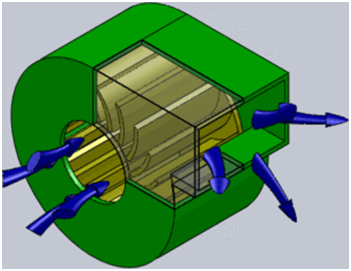 Mechanical Engineering